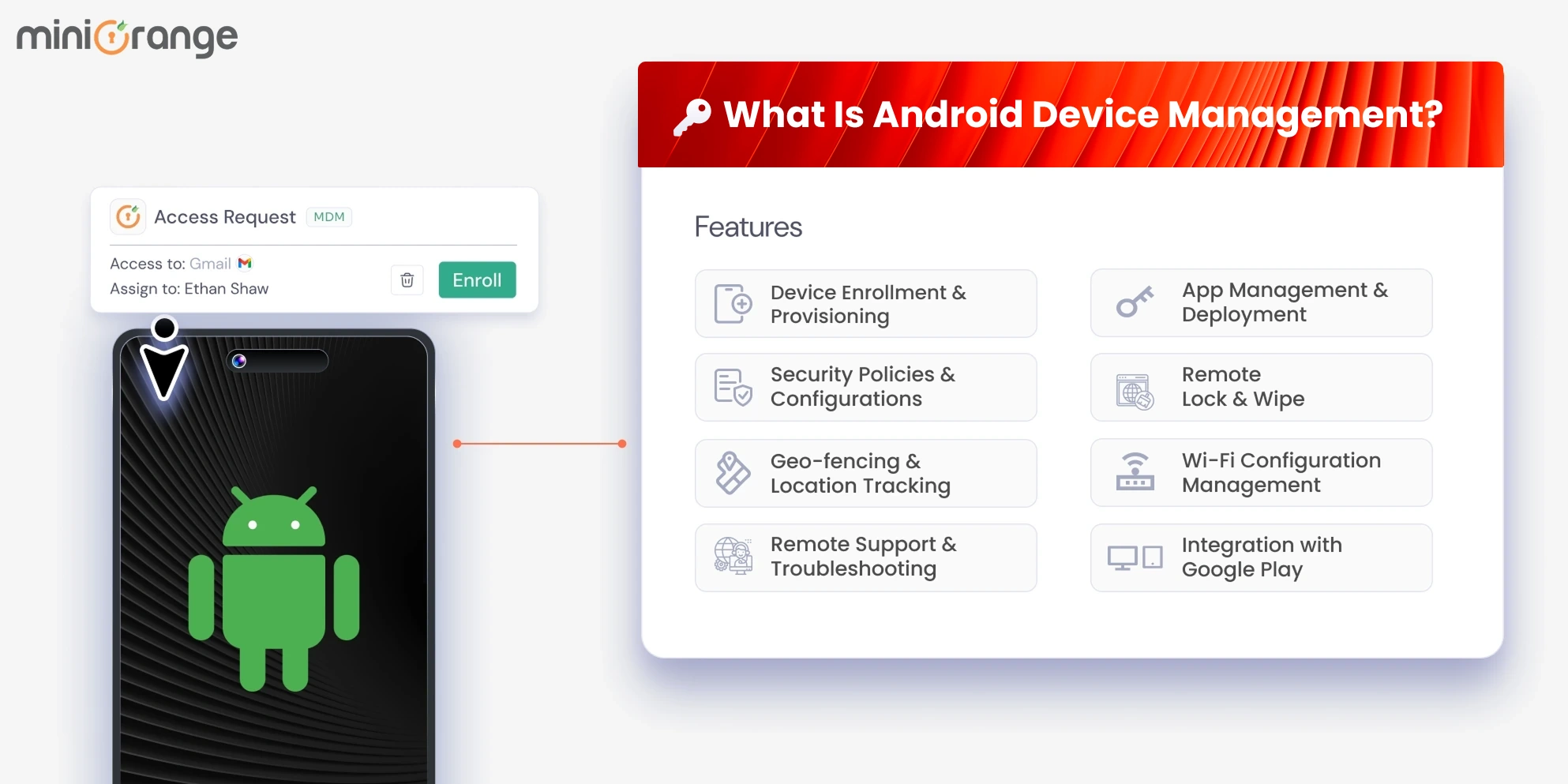 what-is-android-device-management
