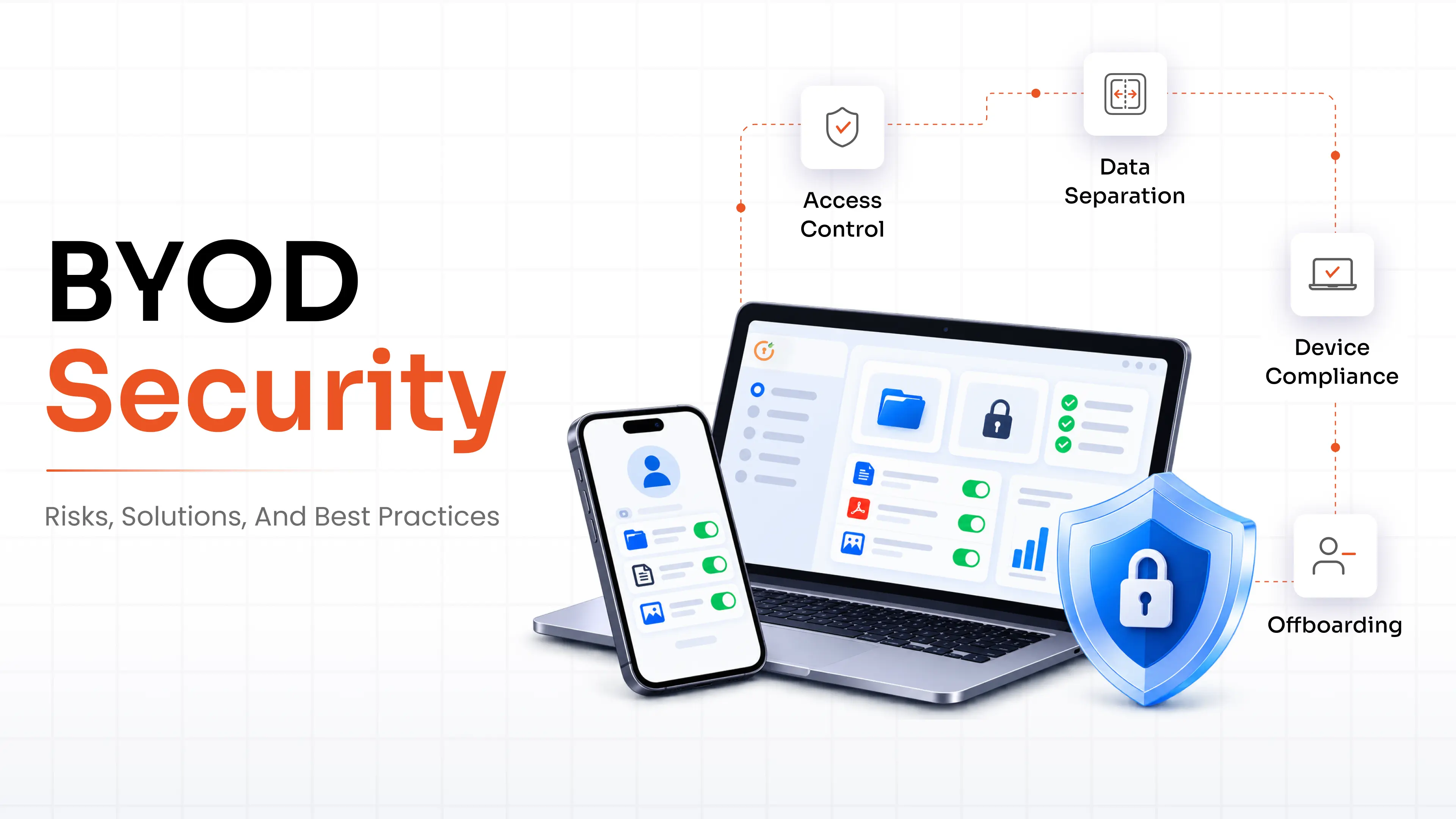 BYOD Security: Risks, Solutions, and Best Practices