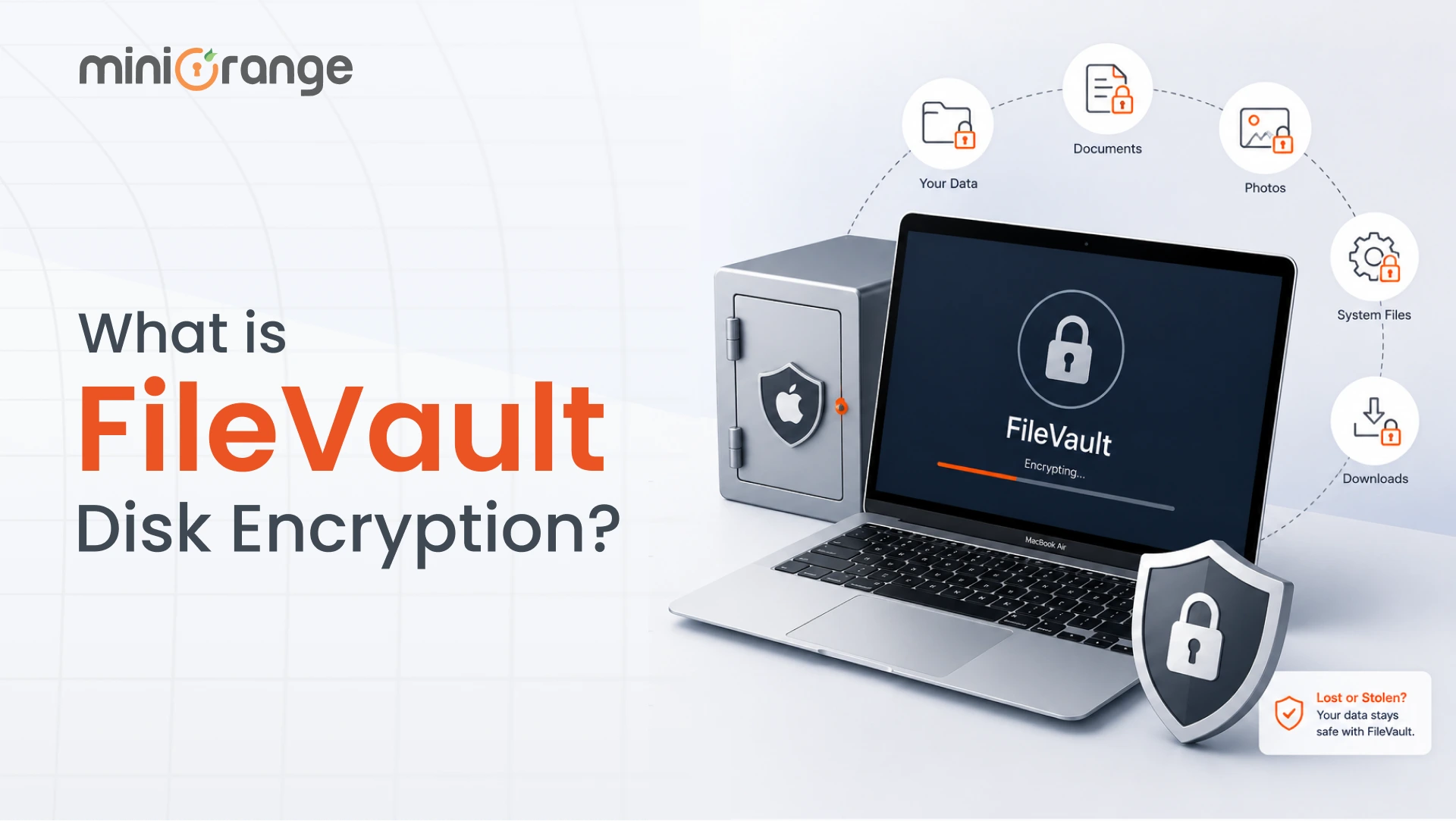 What is FileVault Disk Encryption?