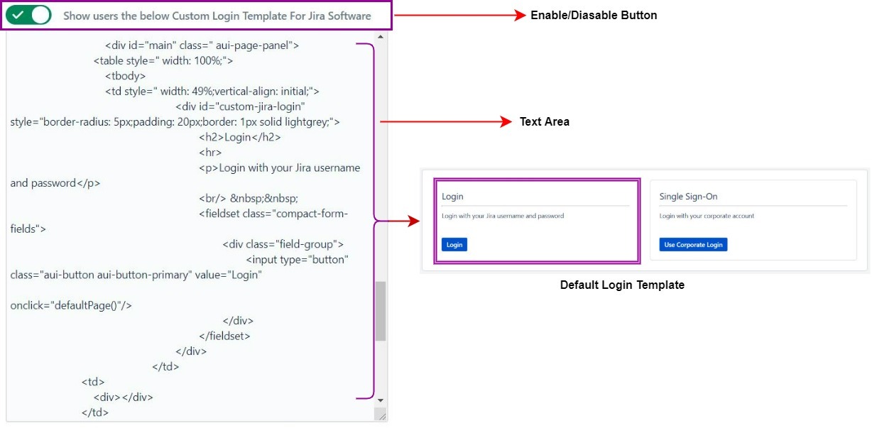 Atlassian Data Center SSO Security with signed, encrypted SAML assertions