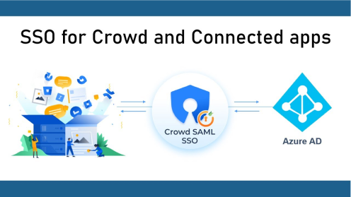 Crowd Azure AD SAML SSO Youtube Video