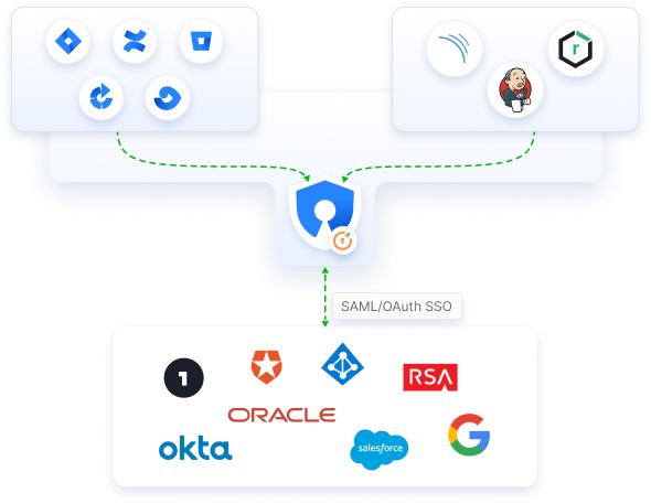 Crowd Connectors