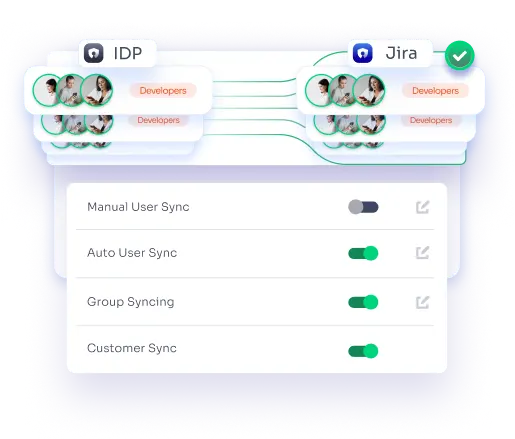 sso oauth 2.0, oauth authentication, oauth 2.0 authentication, JIT and SCIM provisioning