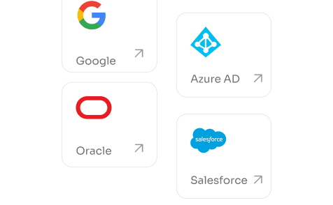 open authentication oauth, saml oauth and openid connect, Multiple IDPs supported