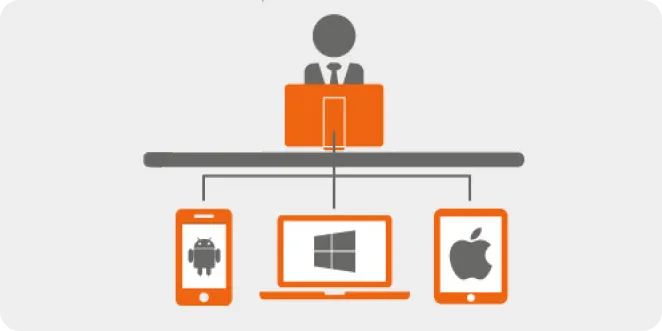 benefits-of-mobile-device-management