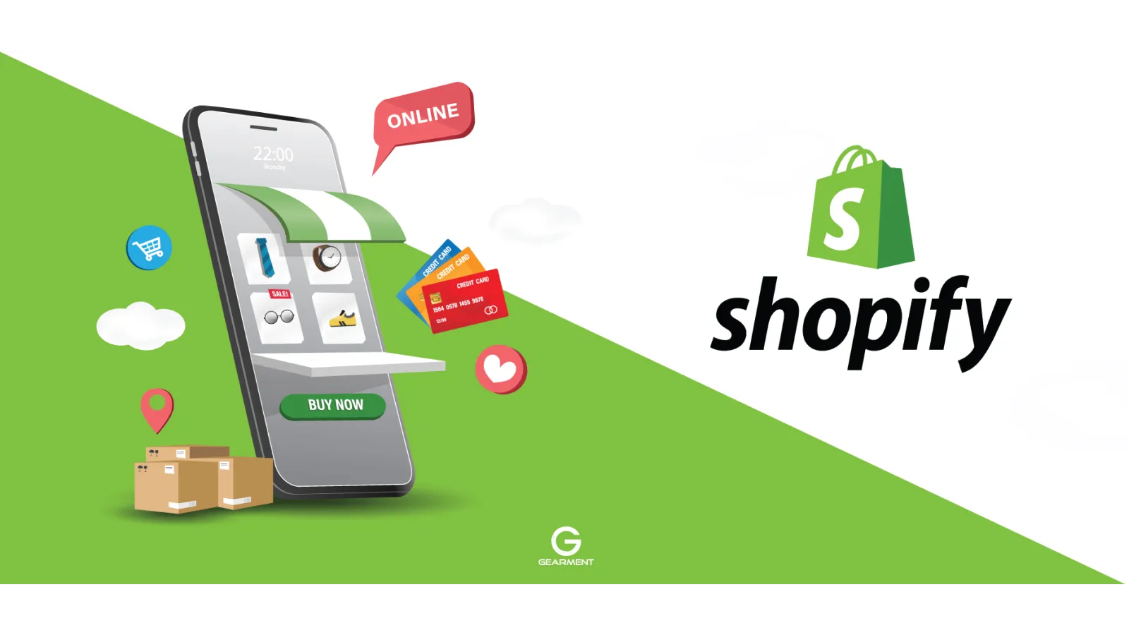 what-is-shopify