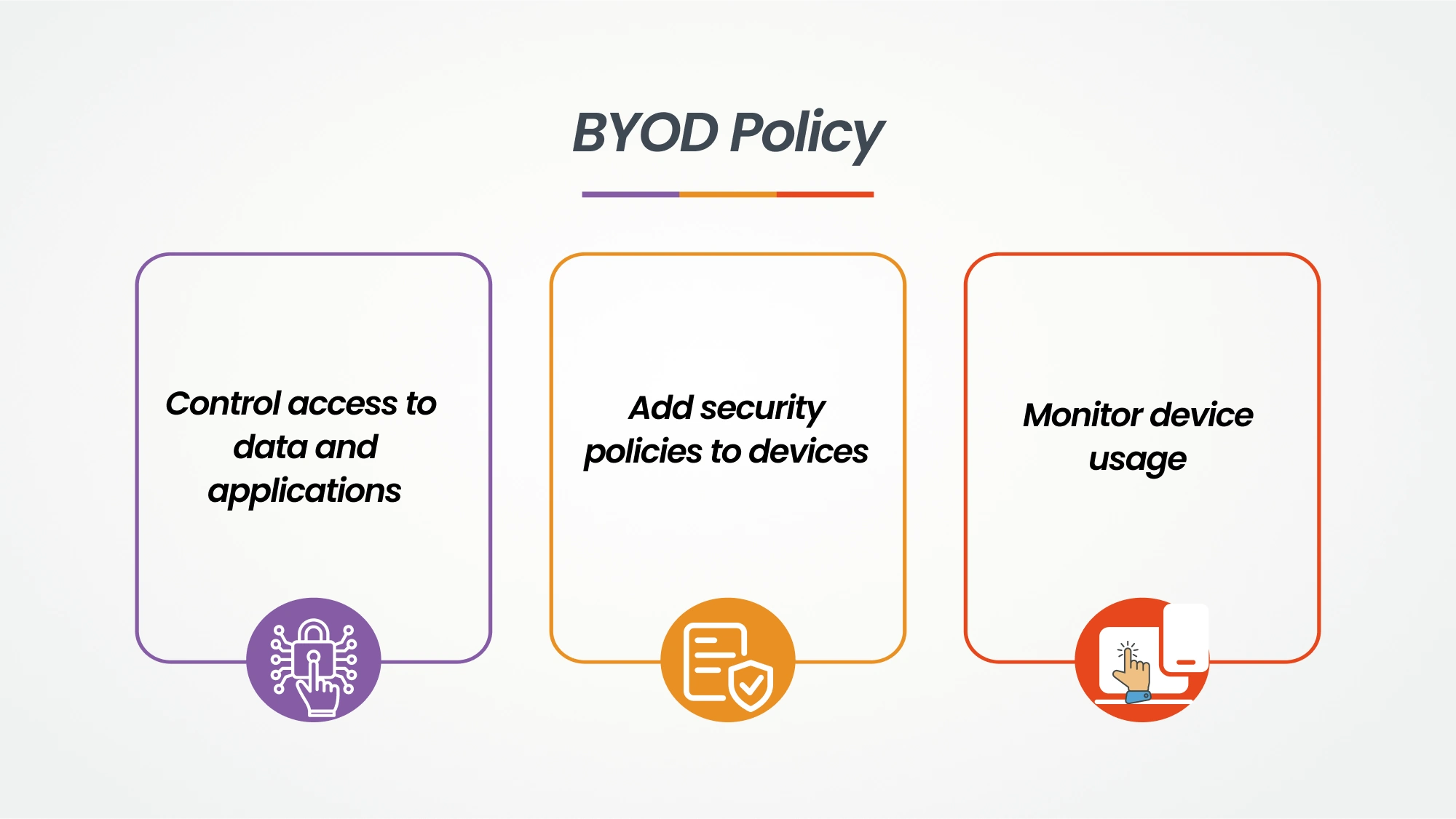 Byod Policy