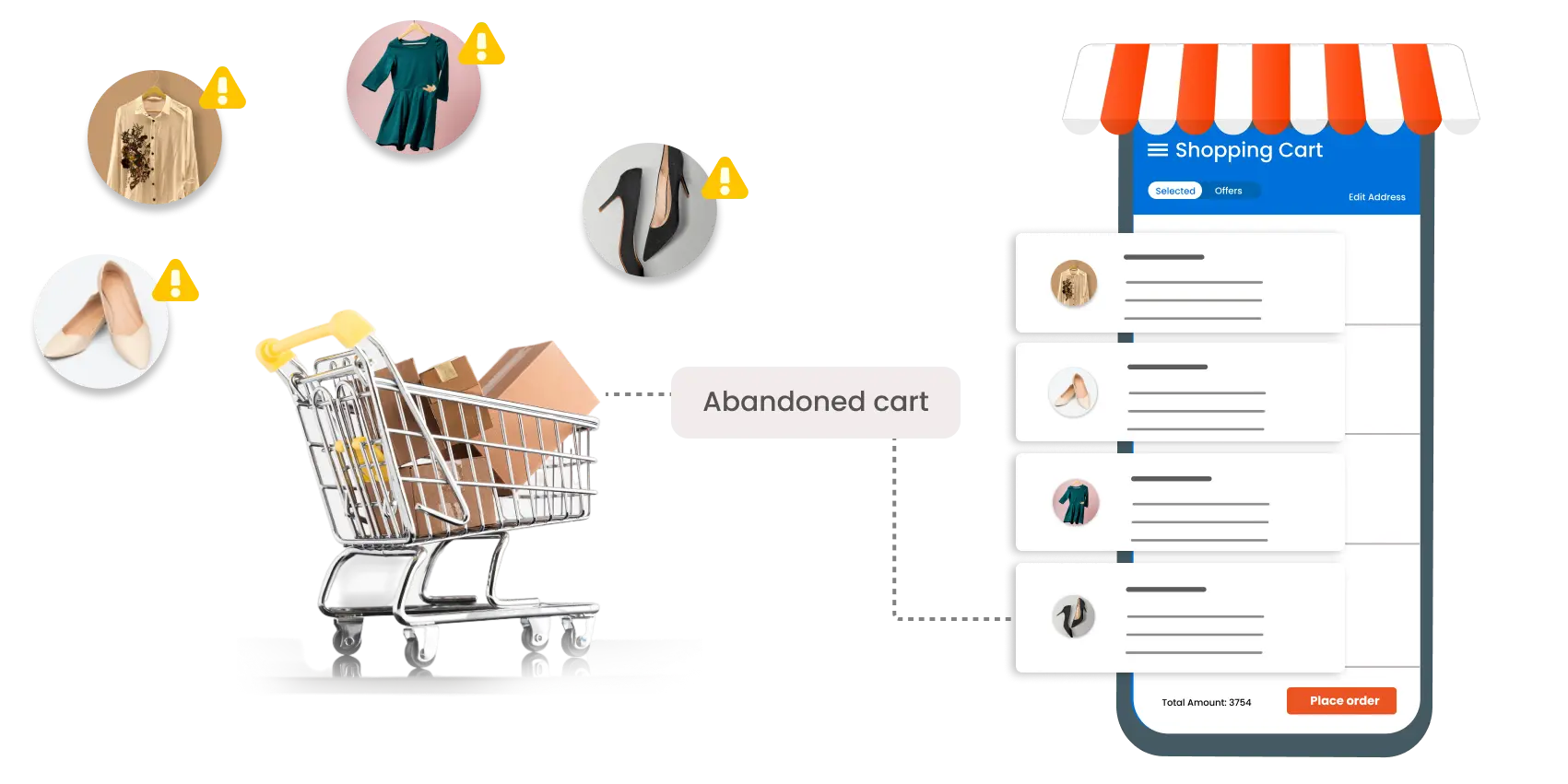 ciam-prevents-ecommerce-abandoned-carts