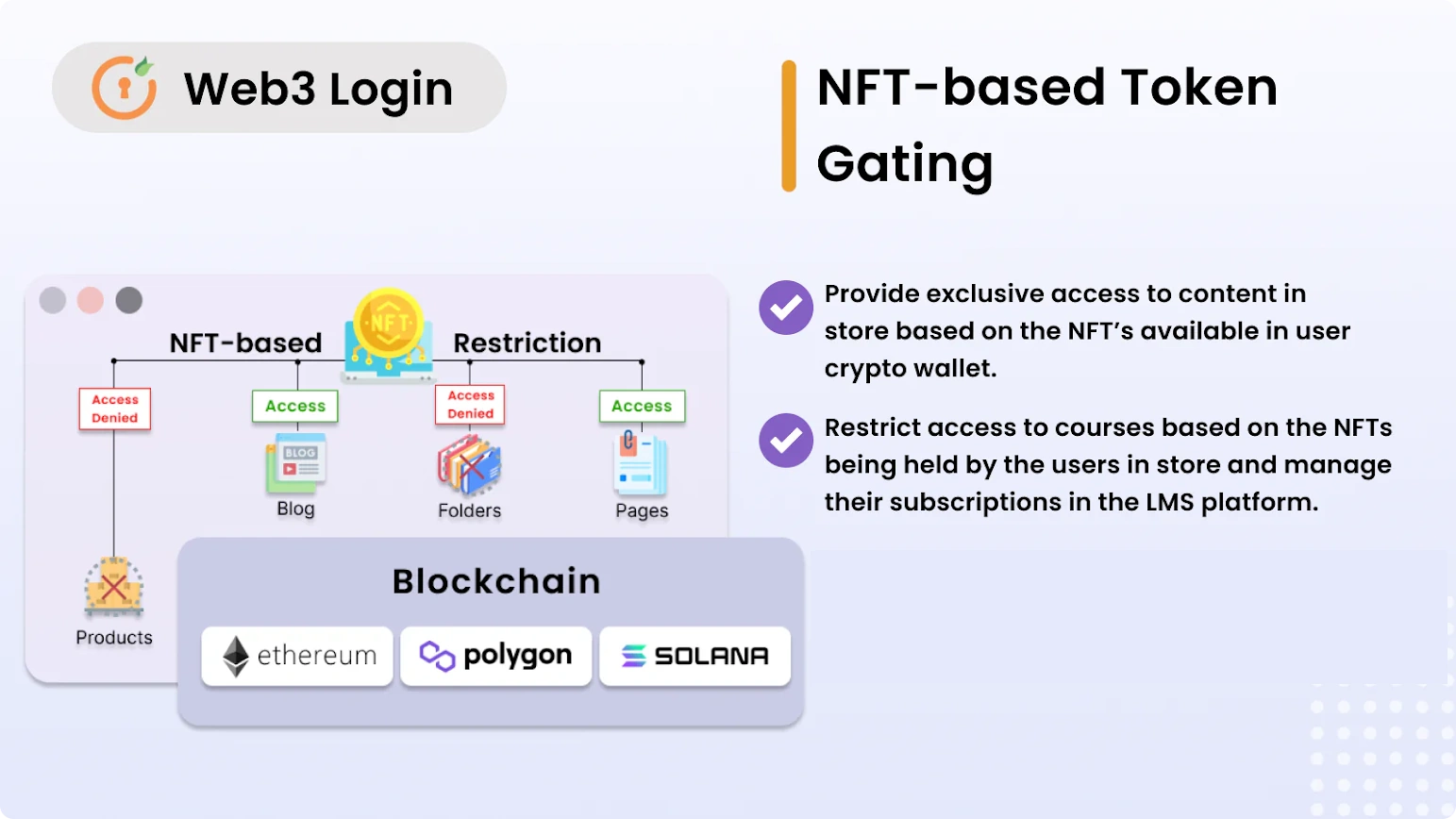 web3-authentication