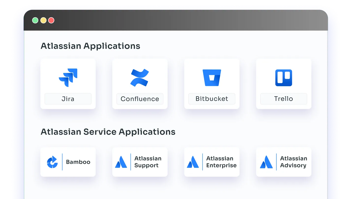 Atlassian applications casb solution