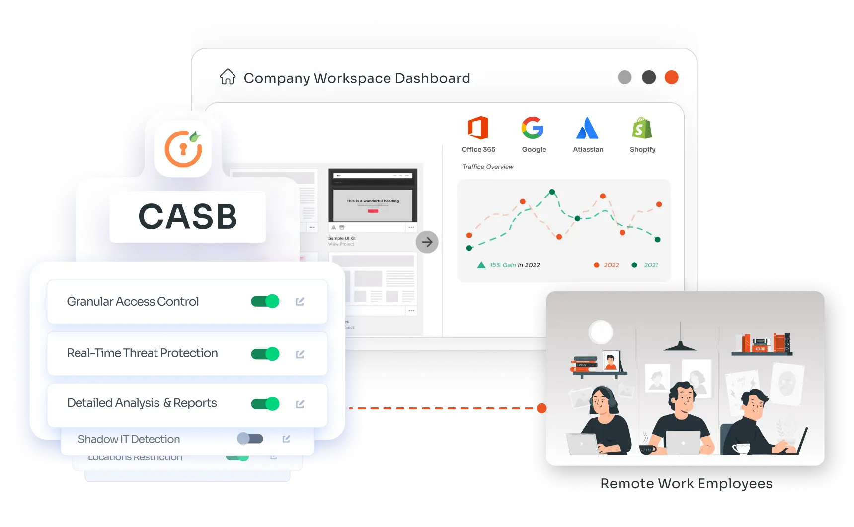 Remote Work Security with CASB banner image