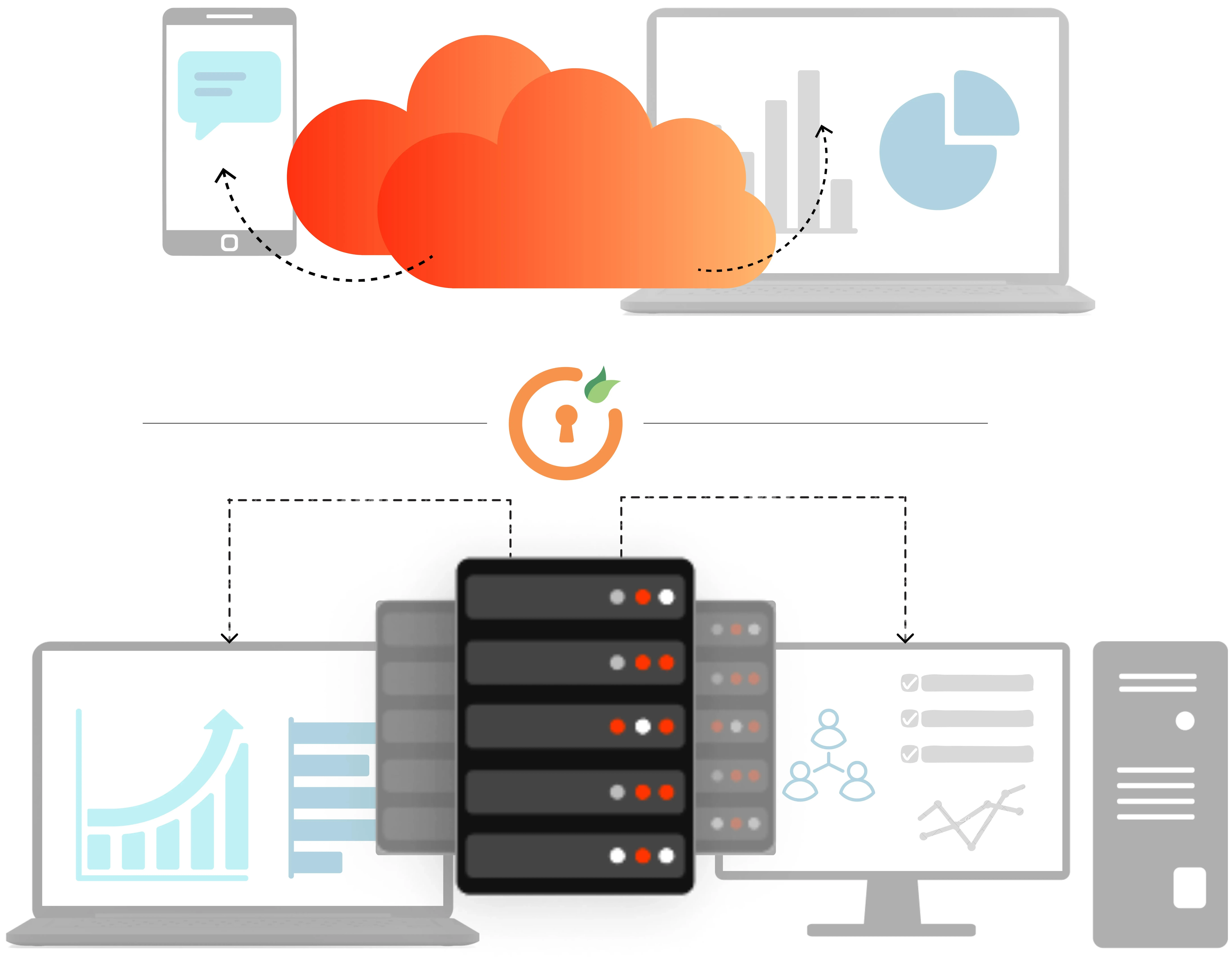 Cloud vs On-Premise