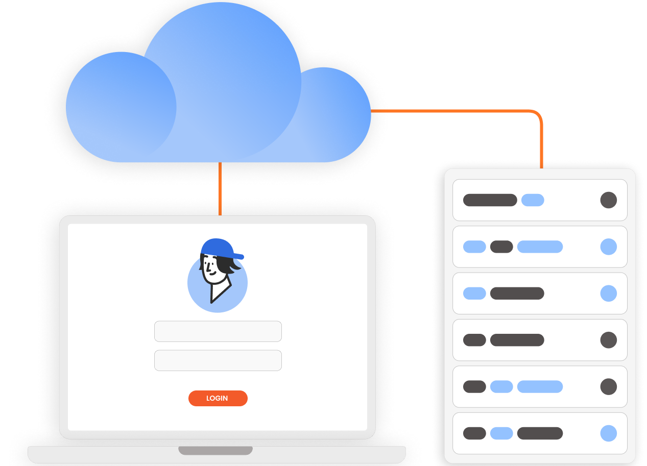 Directory as a Service: Cloud Authentication
