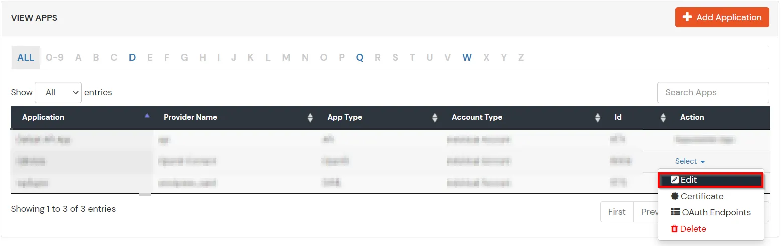 miniOrange Identity Platform Admin Handbook: Edit Application