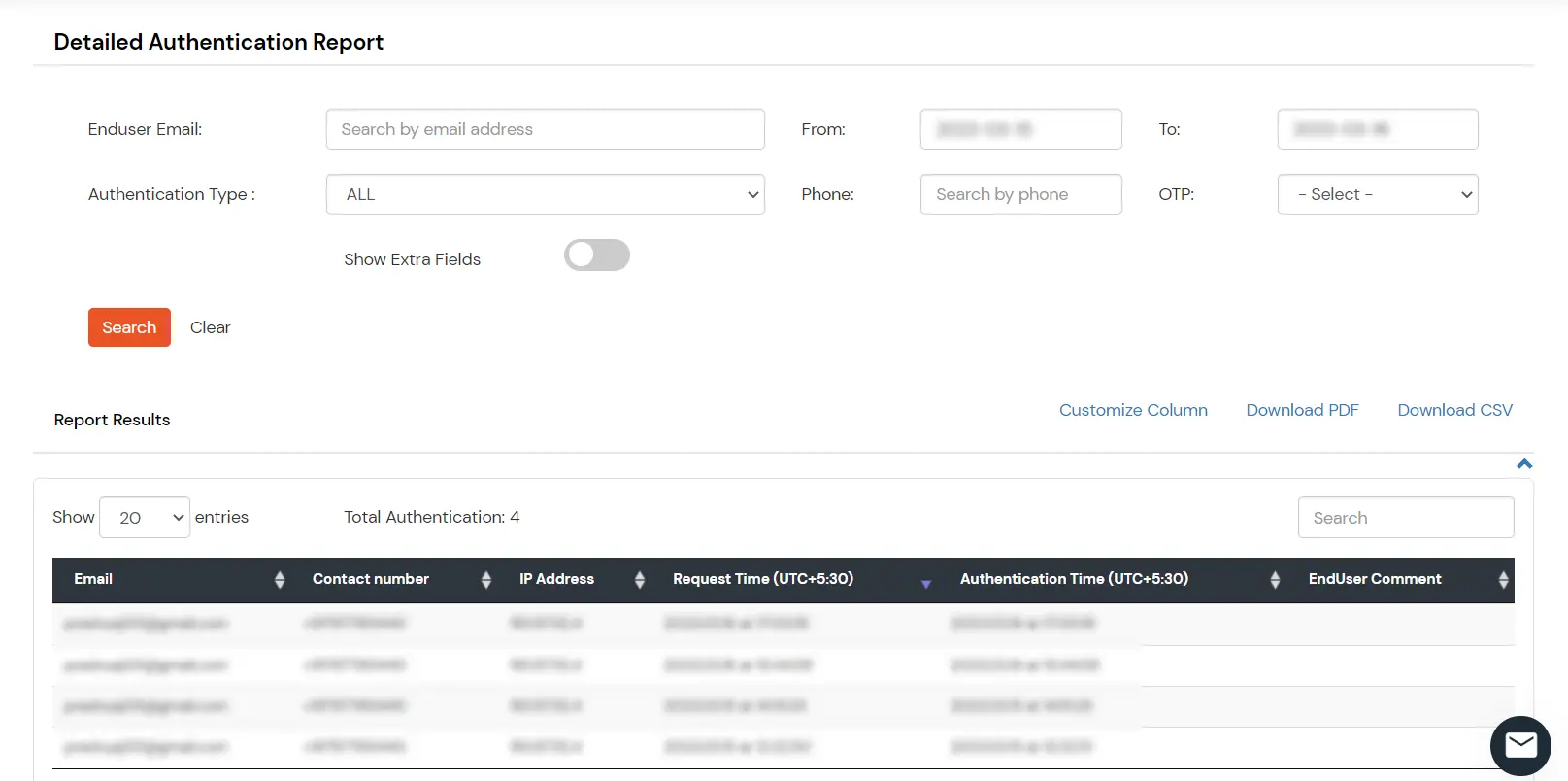 miniOrange Identity Platform Admin Handbook: Users list