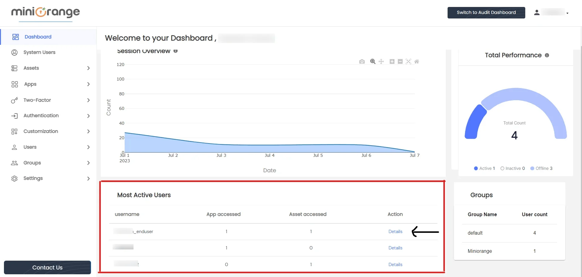 PAM Admin Handbook: Users Details