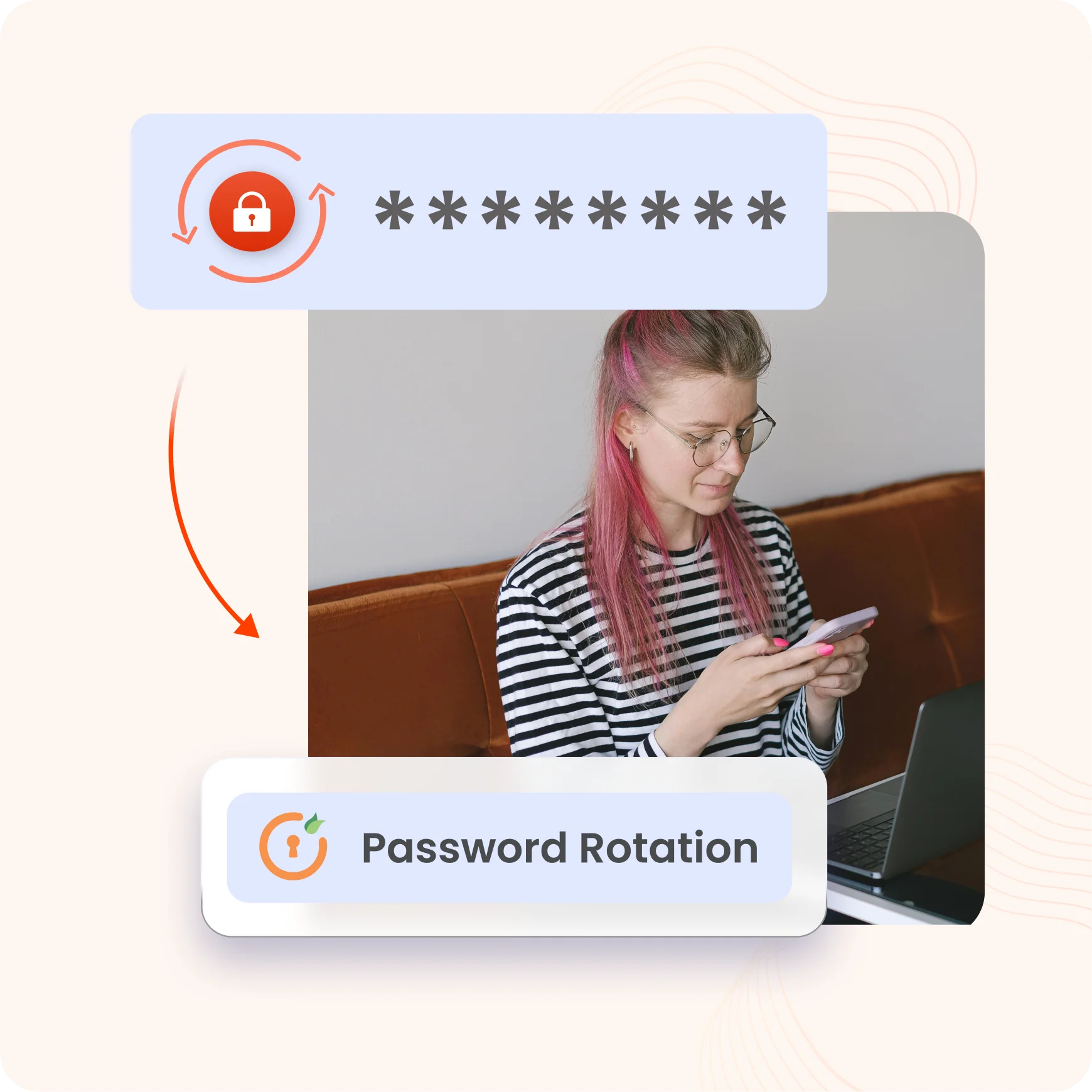 Password Rotation