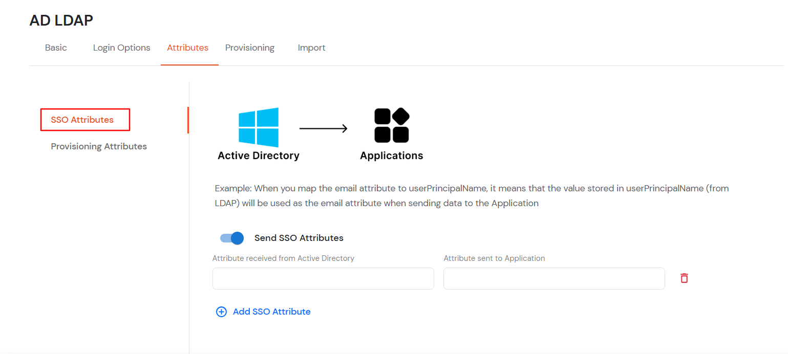 PagerDuty : Enable Send Configured Attributes