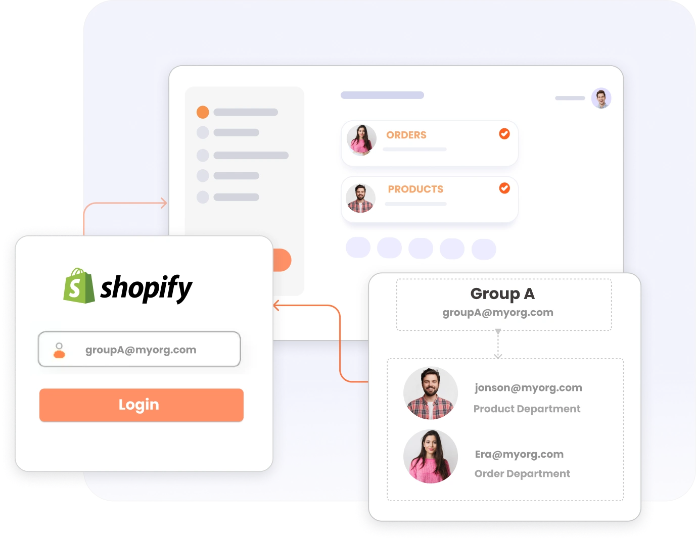 Unlimited Shopify staff accounts Reverse Proxy