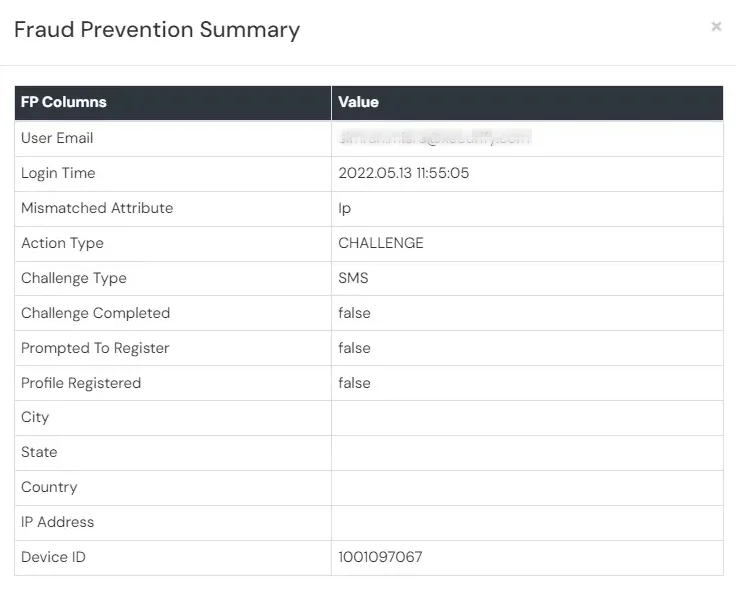 miniOrange Identity Platform Partner Portal Handbook: Adaptive authentication reports