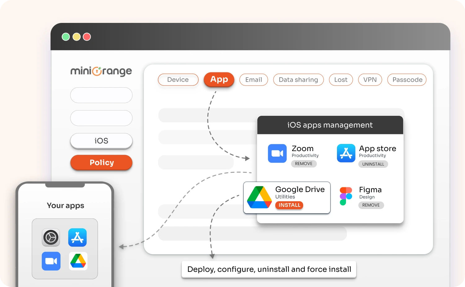 miniOrange Device App Management - iOS